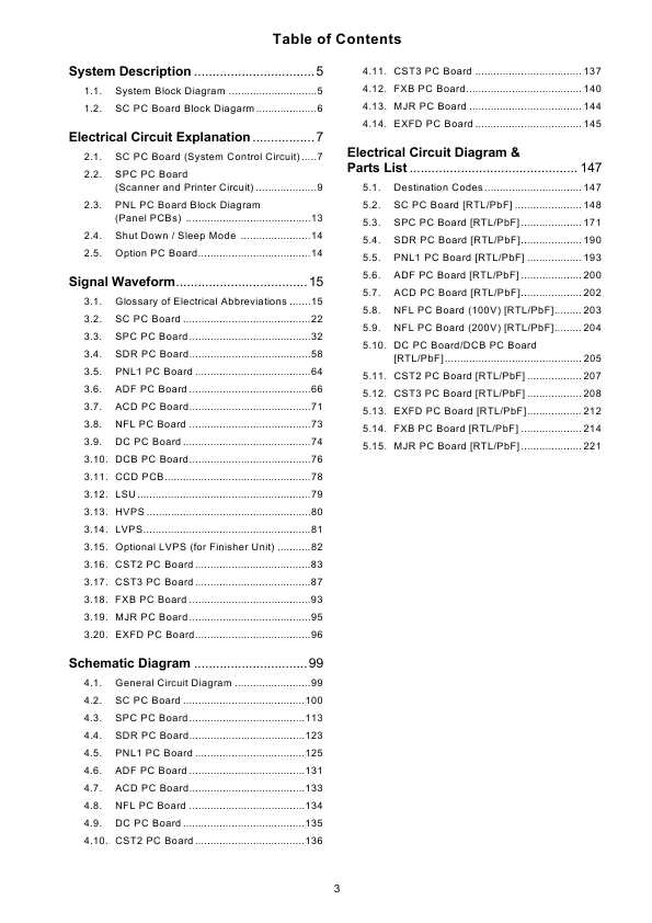 Сервисная инструкция Panasonic DP-2310, DP-3010, Technical Guide