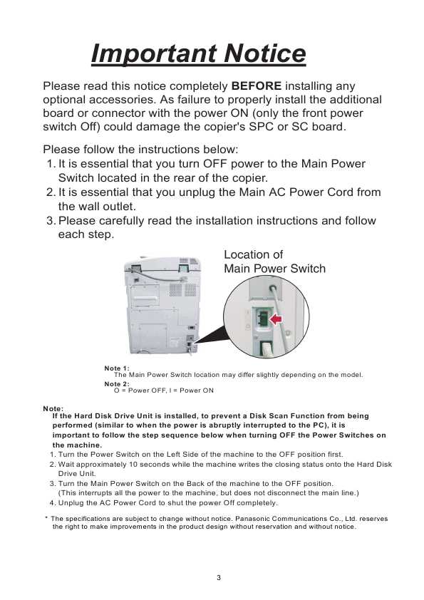 Сервисная инструкция Panasonic DP-3510, 3520, 3530 SERVICE HANDBOOK