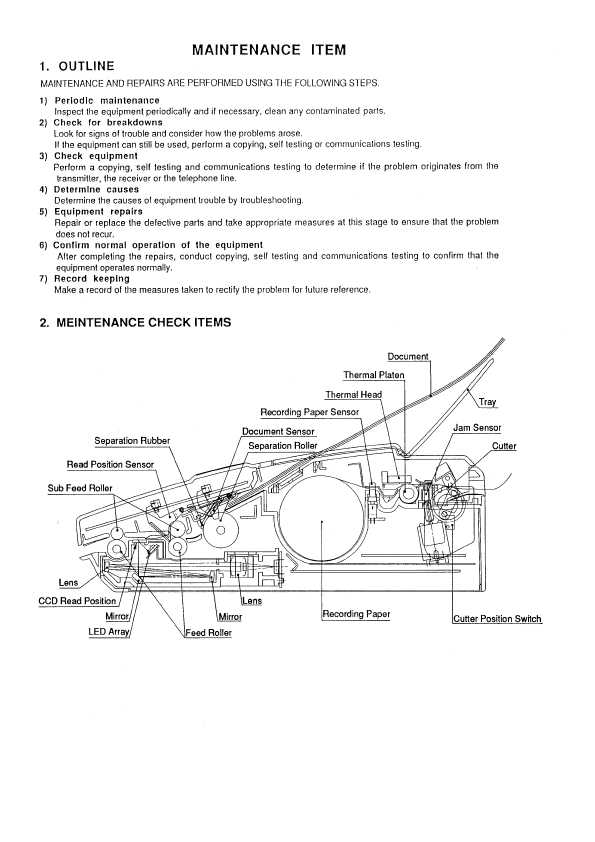 Сервисная инструкция Panasonic KX-F390