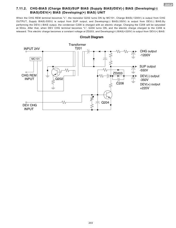 Сервисная инструкция Panasonic KX-FL501