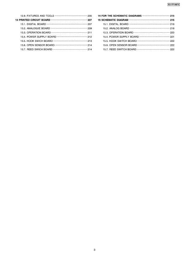 Сервисная инструкция Panasonic KX-FP148FX