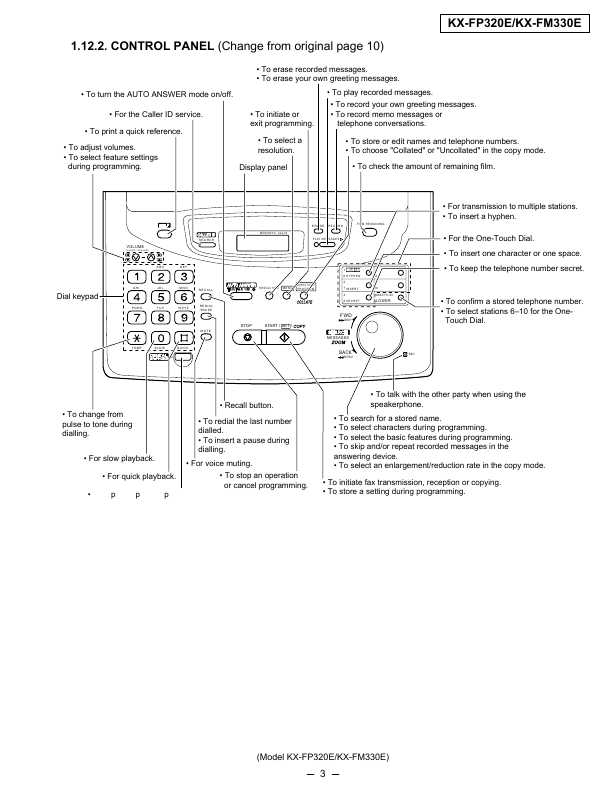 Сервисная инструкция Panasonic KX-FP320E