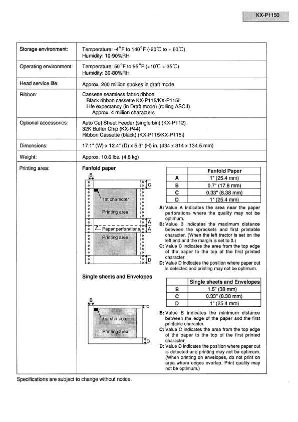 Сервисная инструкция Panasonic KX-P1150