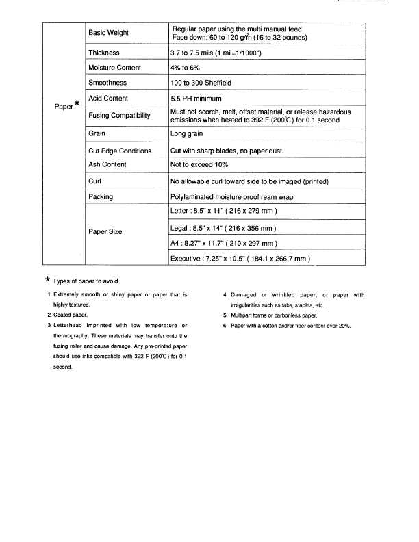 Сервисная инструкция Panasonic KX-P4401