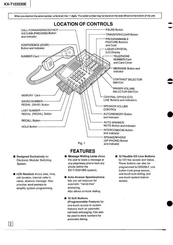 Сервисная инструкция Panasonic KX-T123230E