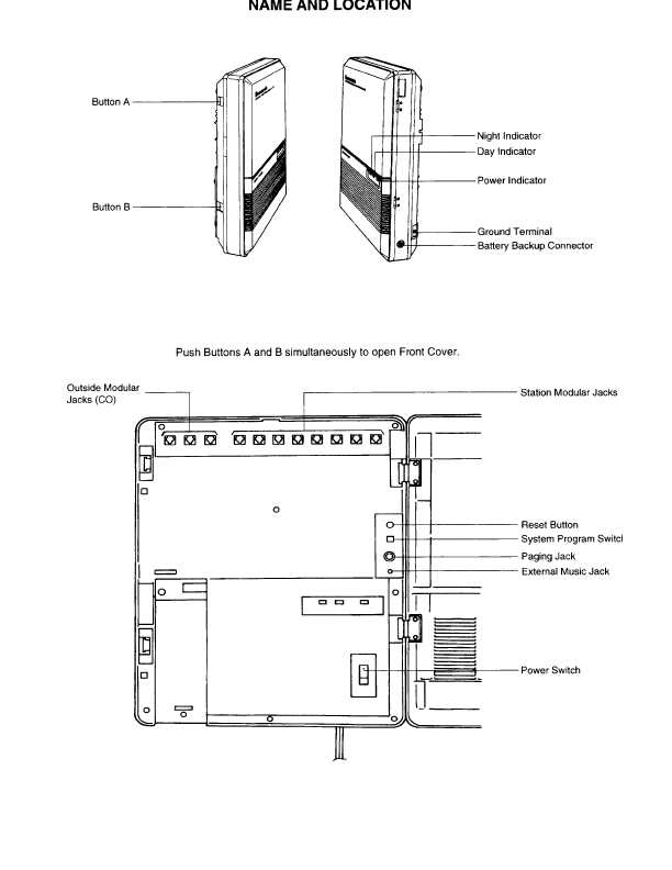 Сервисная инструкция Panasonic KX-T30810RU