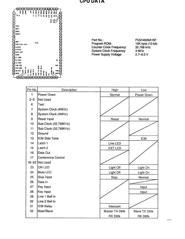 Сервисная инструкция Panasonic KX-T3281BX