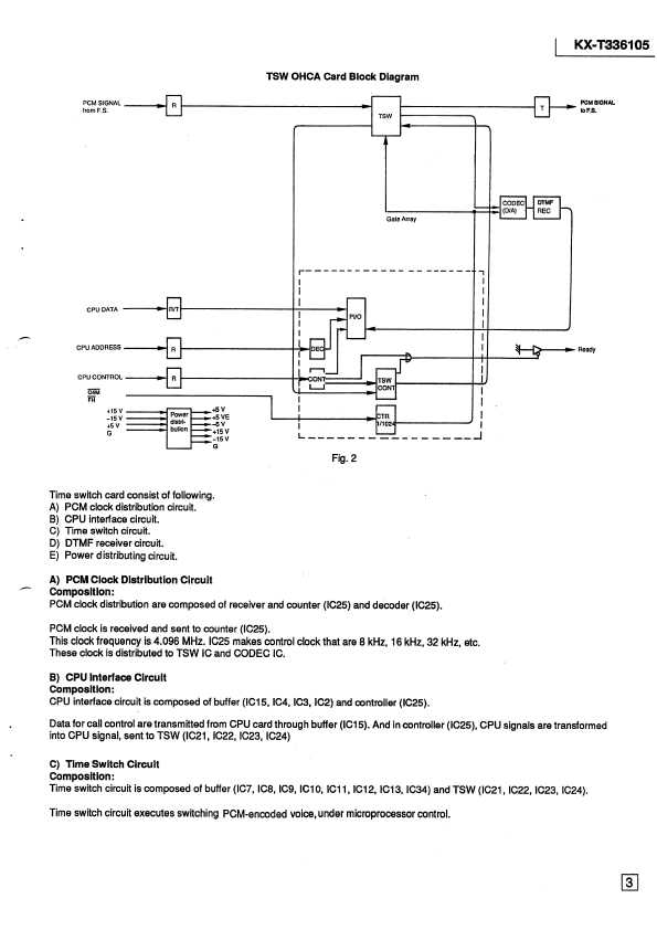 Сервисная инструкция Panasonic KX-T336105