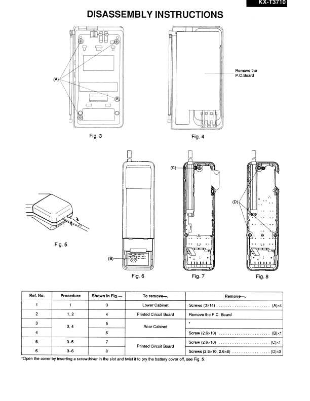 Сервисная инструкция Panasonic KX-T3710-1