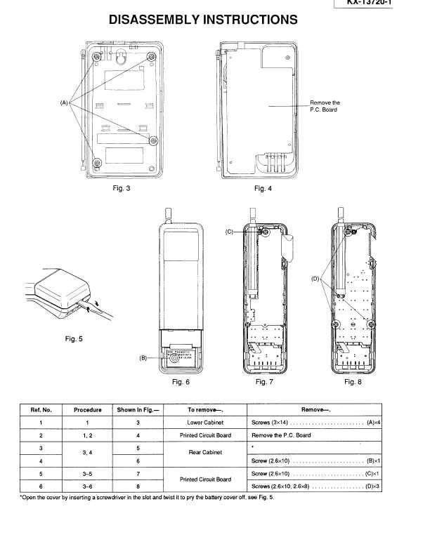 Сервисная инструкция Panasonic KX-T3720-1