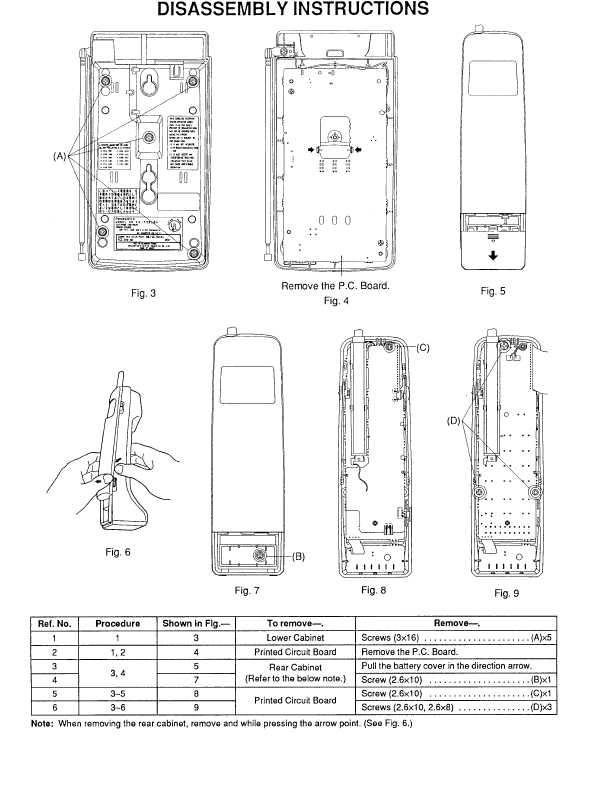 Сервисная инструкция Panasonic KX-T3855