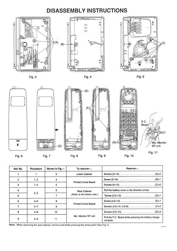 Сервисная инструкция Panasonic KX-T3860