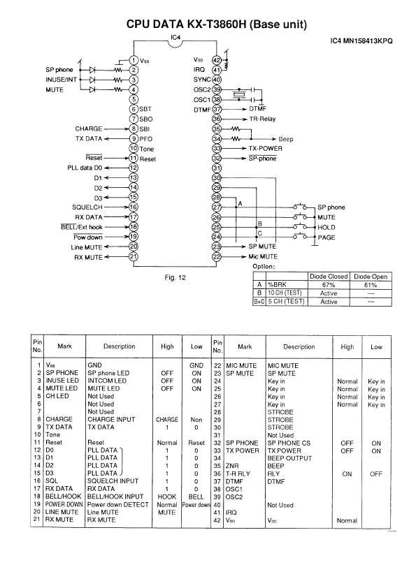 Сервисная инструкция Panasonic KX-T3860