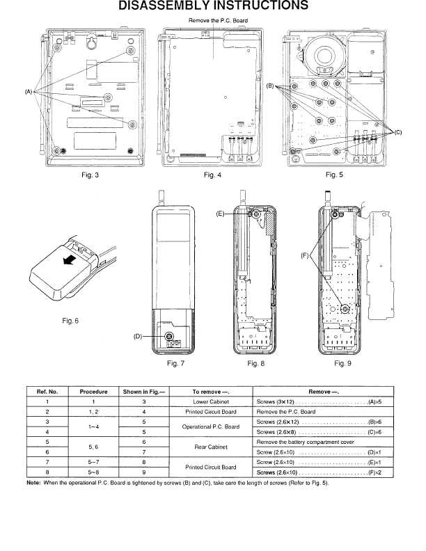 Сервисная инструкция Panasonic KX-T3920