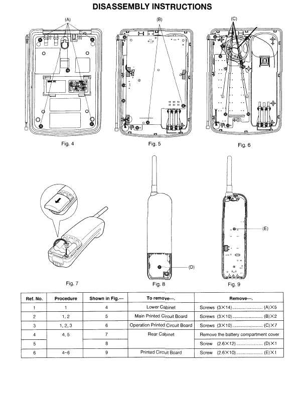 Сервисная инструкция Panasonic KX-T3967-B