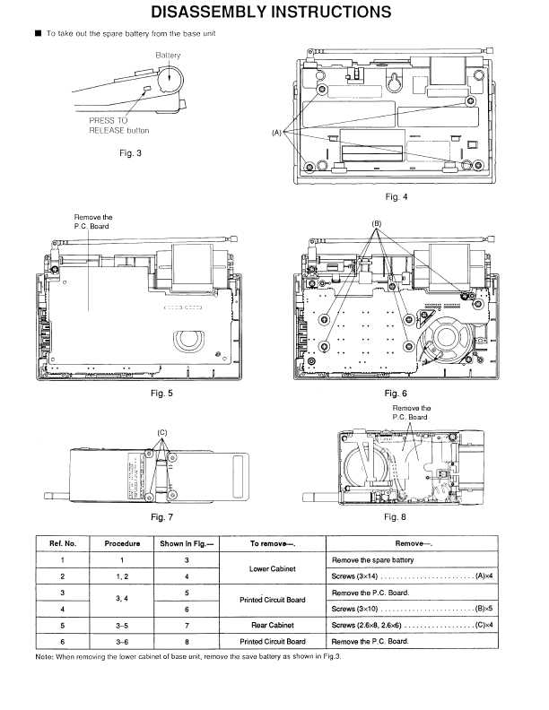 Сервисная инструкция Panasonic KX-T4000