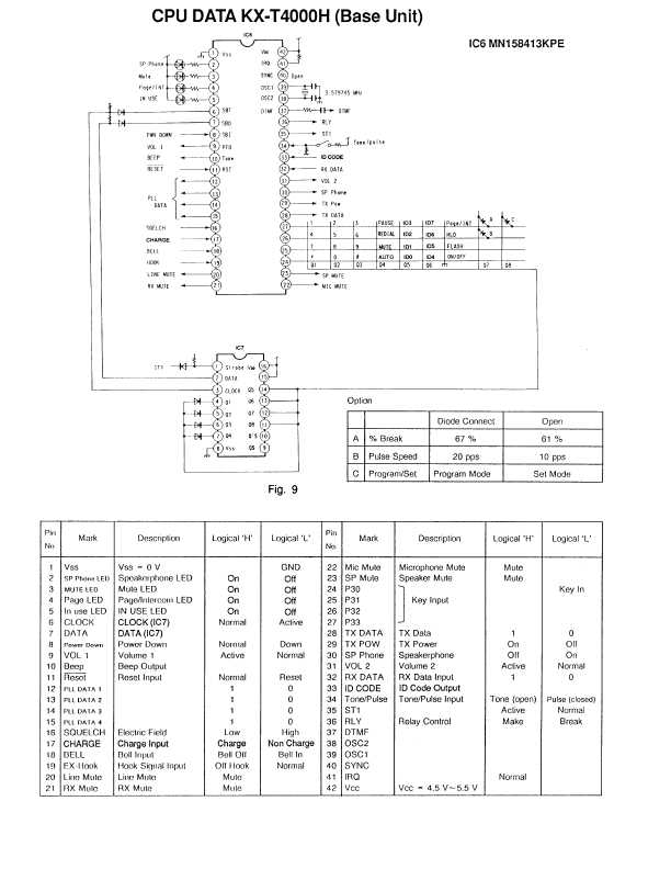 Сервисная инструкция Panasonic KX-T4000