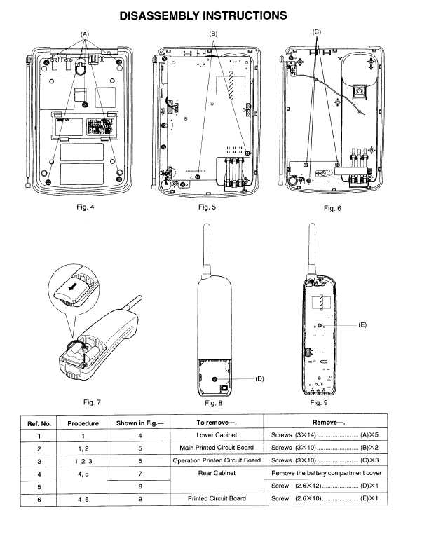 Сервисная инструкция Panasonic KX-T4025AL