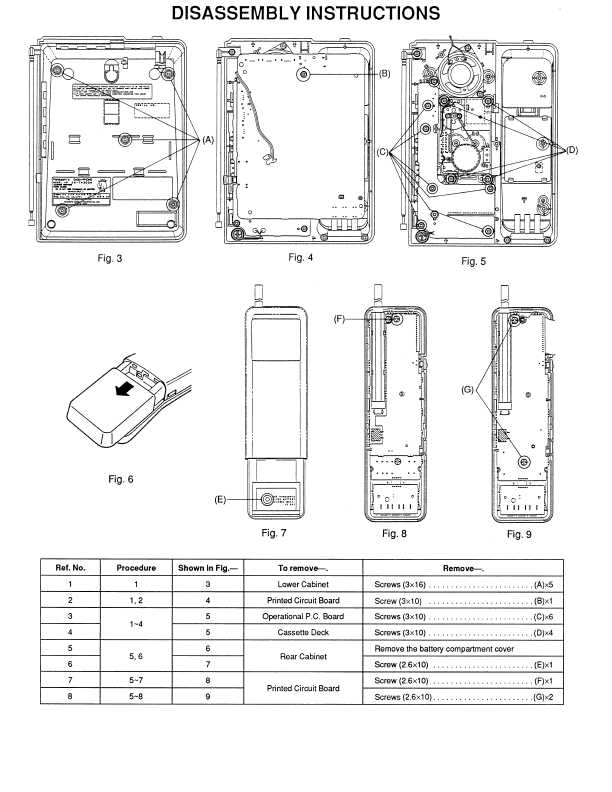 Сервисная инструкция Panasonic KX-T4300