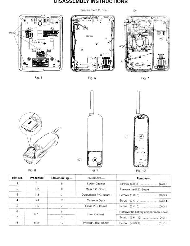 Сервисная инструкция Panasonic KX-T4316AL