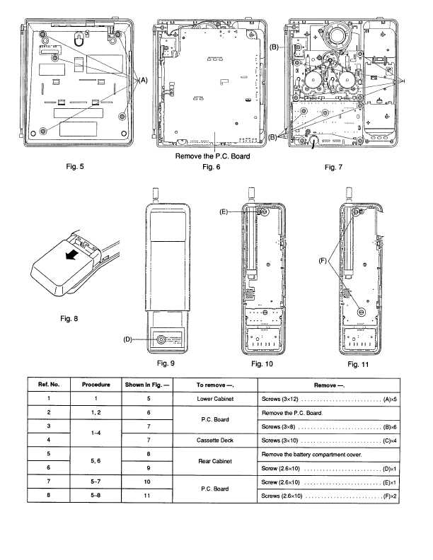 Сервисная инструкция Panasonic KX-T4400