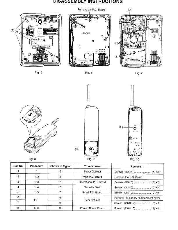 Сервисная инструкция Panasonic KX-T4410