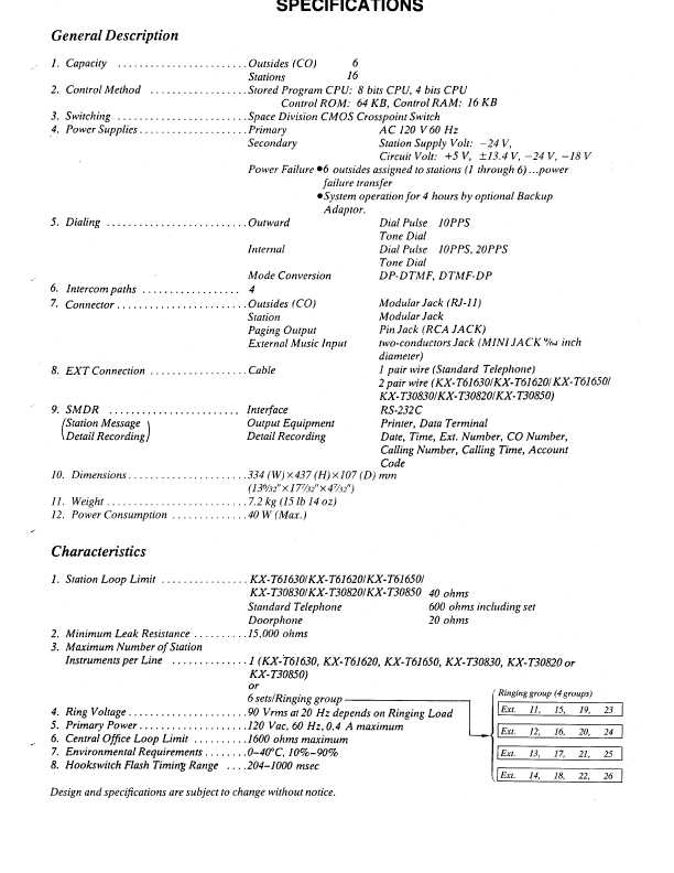 Сервисная инструкция Panasonic KX-T61610-1