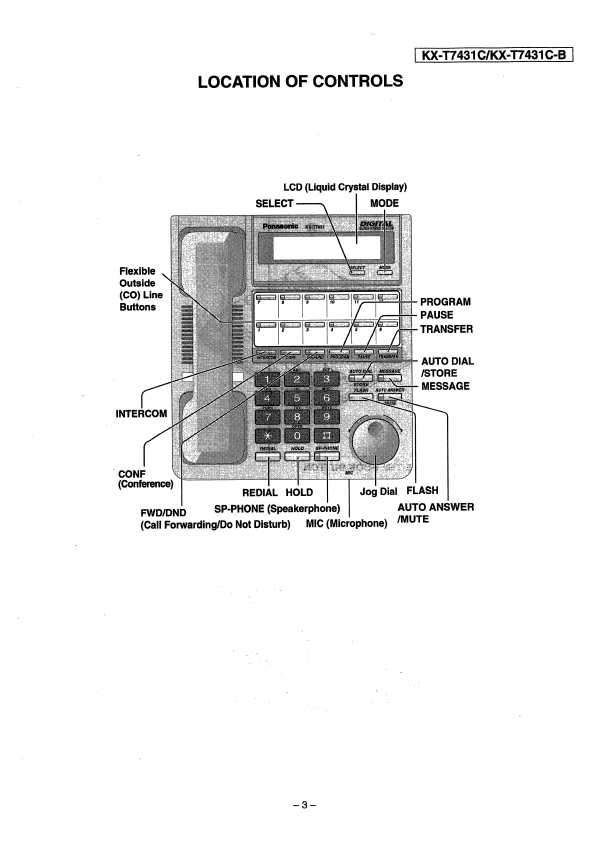 Сервисная инструкция Panasonic KX-T7431C