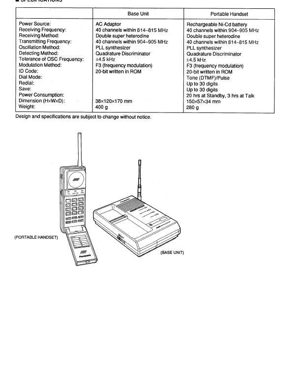 Сервисная инструкция Panasonic KX-T9080BX