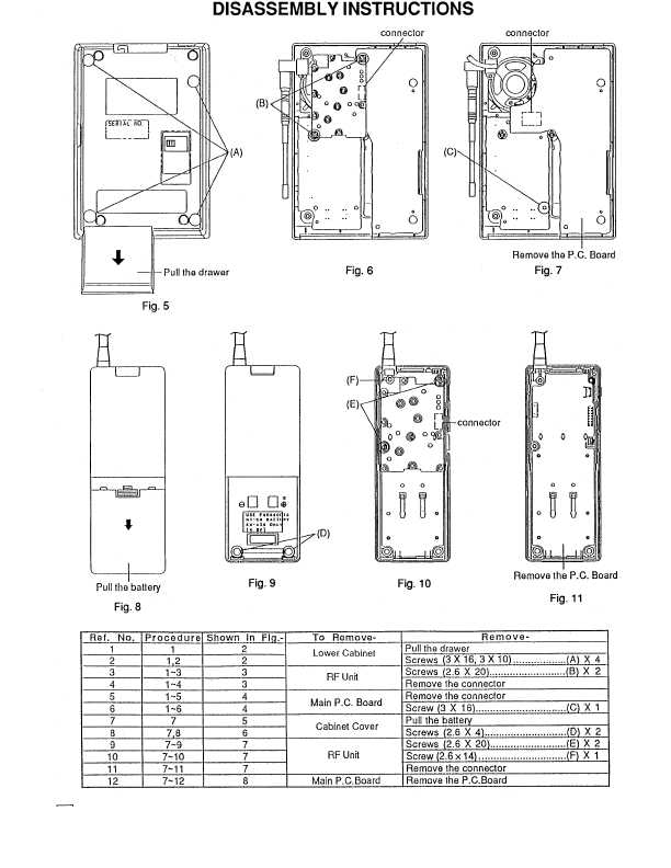 Сервисная инструкция Panasonic KX-T9080BX