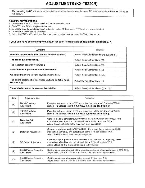 Сервисная инструкция Panasonic KX-T9220