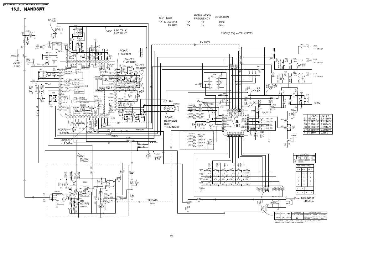 Сервисная инструкция Panasonic KX-TC1005