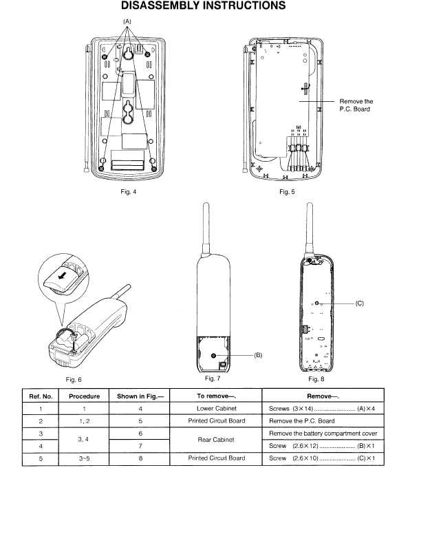 Сервисная инструкция Panasonic KX-TC100W