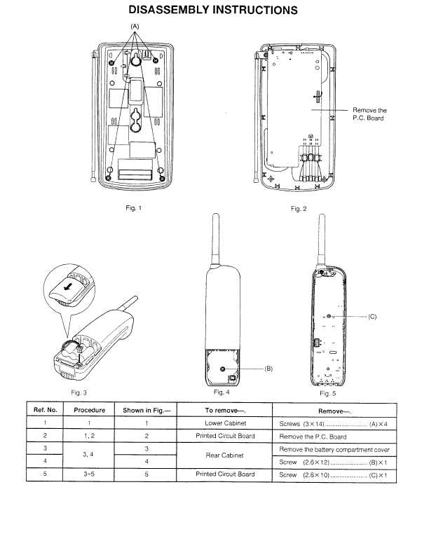 Сервисная инструкция Panasonic KX-TC150W