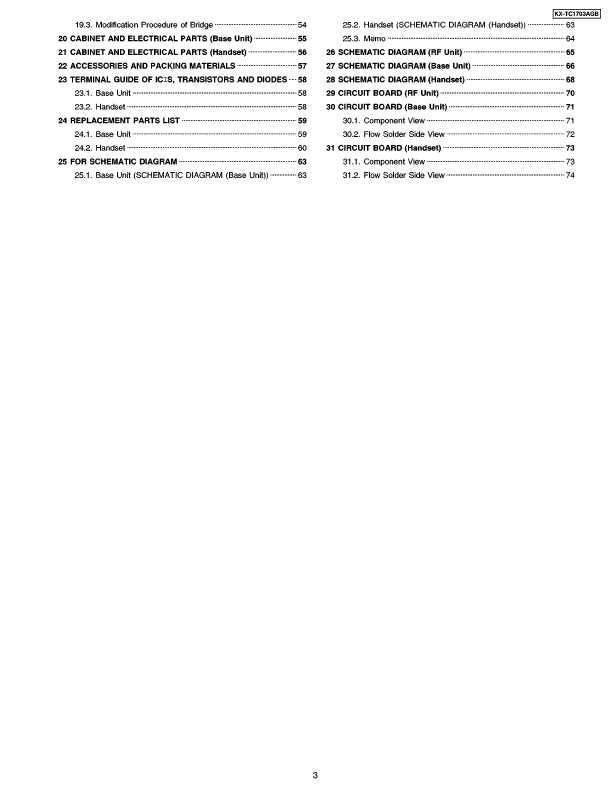 Сервисная инструкция Panasonic KX-TC1703AGB