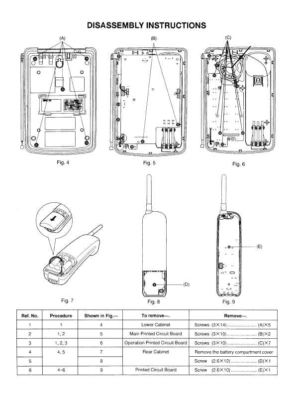 Сервисная инструкция Panasonic KX-TC180-B