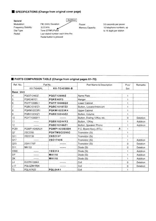 Сервисная инструкция Panasonic KX-TC423BX-B