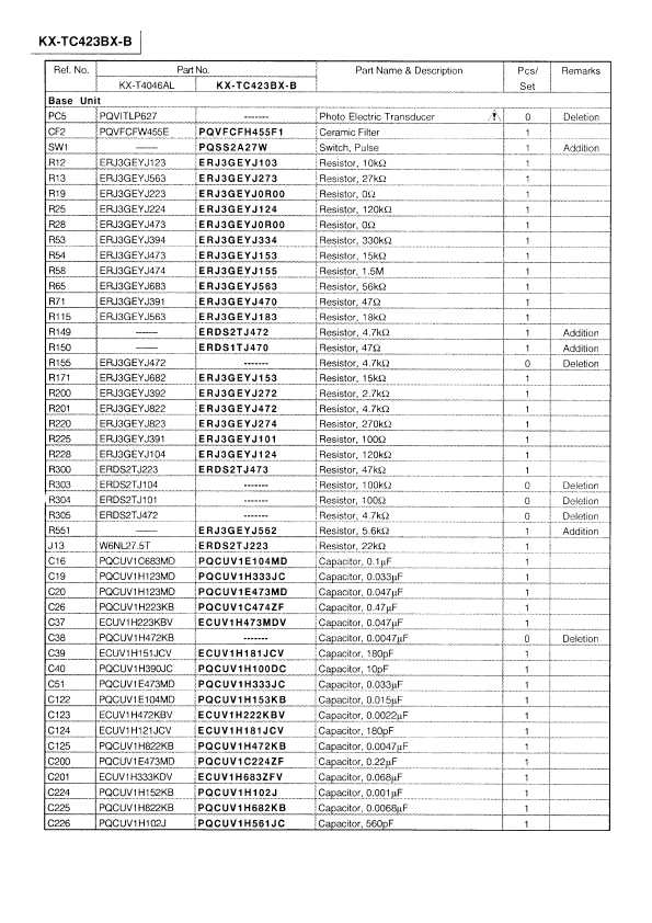 Сервисная инструкция Panasonic KX-TC423BX-B