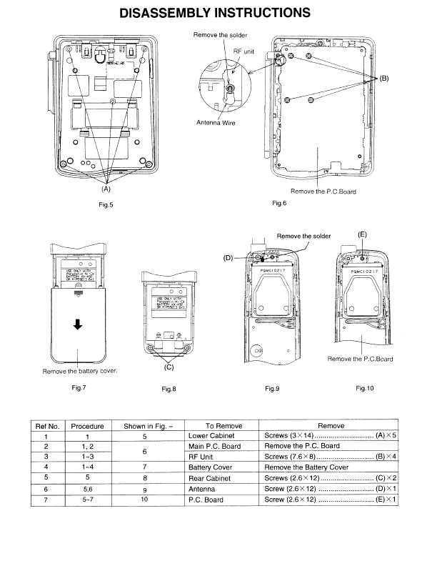 Сервисная инструкция Panasonic KX-TC900-B