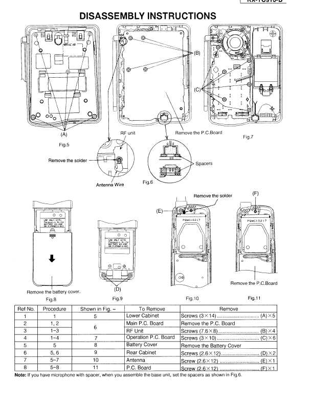 Сервисная инструкция Panasonic KX-TC910-B