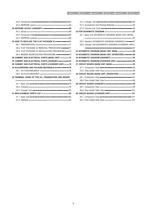 Сервисная инструкция Panasonic KX-TCD345RU, KX-TCA132RU, KX-TCA130RU