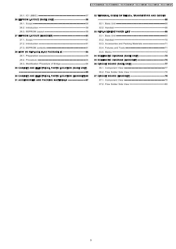 Сервисная инструкция Panasonic KX-TCD400RU