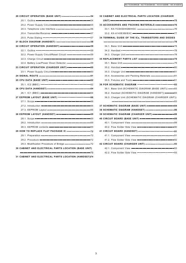 Сервисная инструкция Panasonic KX-TCD430HG