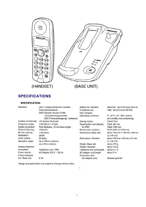 Сервисная инструкция Panasonic KX-TCD925EB