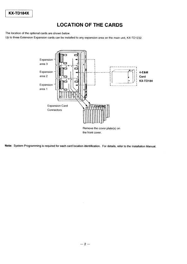 Сервисная инструкция Panasonic KX-TD184X