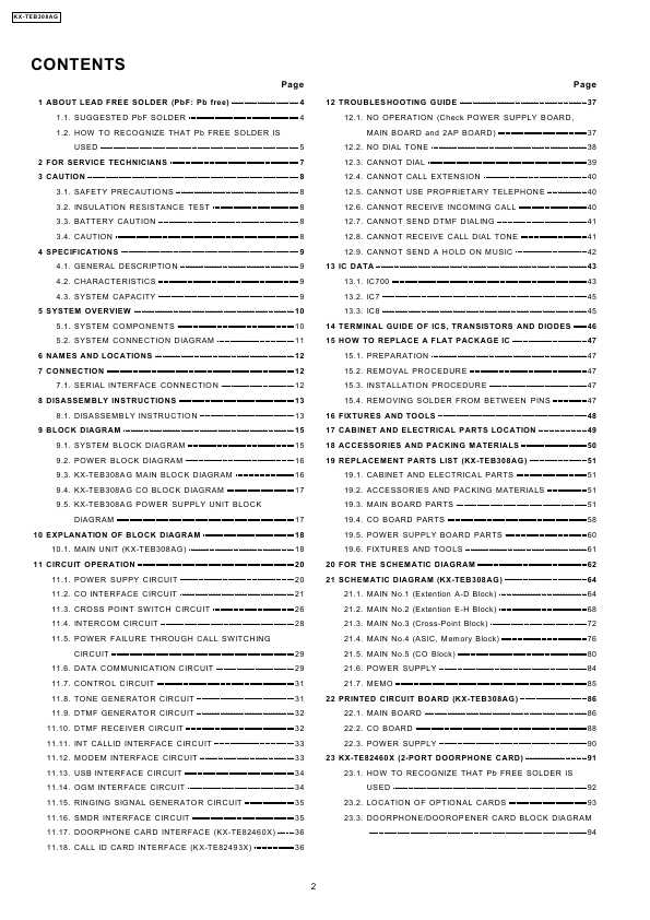 Сервисная инструкция Panasonic KX-TEB308AG