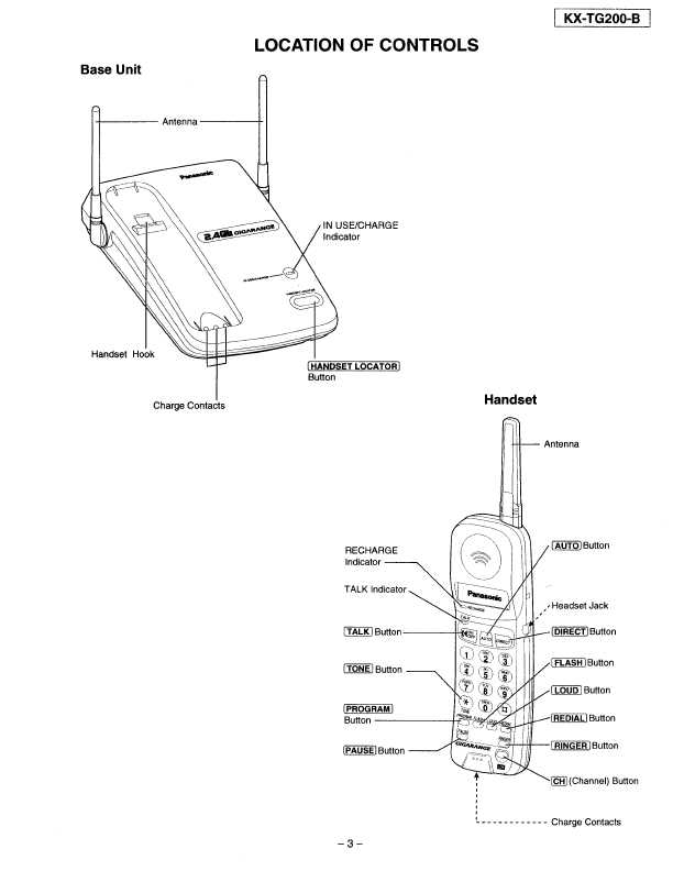 Сервисная инструкция Panasonic KX-TG200B