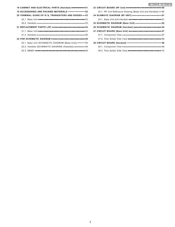 Сервисная инструкция Panasonic KX-TG2401B