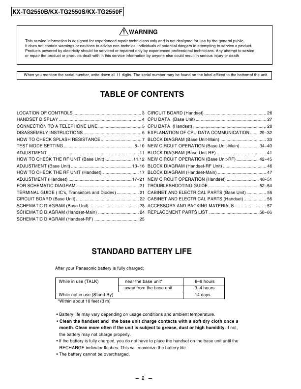 Сервисная инструкция Panasonic KX-TG2550B