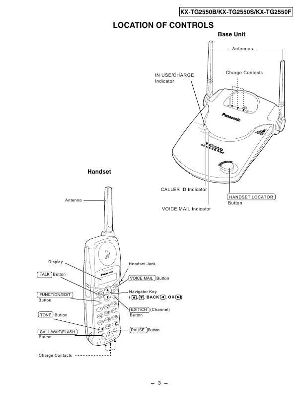 Сервисная инструкция Panasonic KX-TG2550B